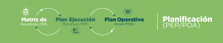 Plan de Ejecución Plurianual (PEP) - Plan Operativo Anual (POA)