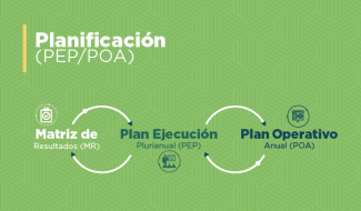 Plan de Ejecución Plurianual (PEP) - Plan Operativo Anual (POA)