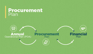 Procurement Plan